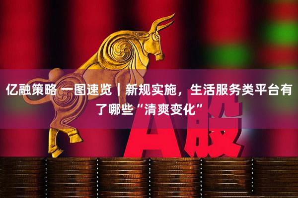 亿融策略 一图速览｜新规实施，生活服务类平台有了哪些“清爽变化”
