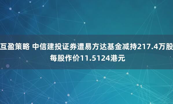 互盈策略 中信建投证券遭易方达基金减持217.4万股 每股作价11.5124港元